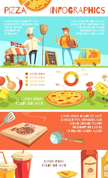 Infografía plana de pizza con información sobre ingredientes de pizza.
