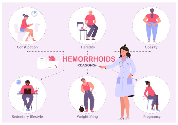 Infografía plana que muestra las razones de la enfermedad de las hemorroides con una doctora sosteniendo una ilustración vectorial del puntero