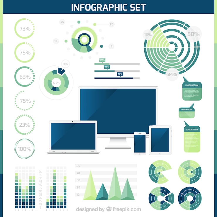 Vector gratuito infografía plana de tecnología