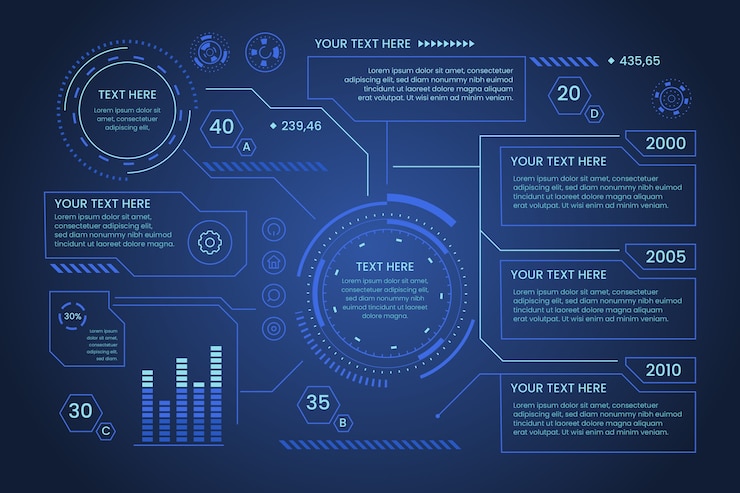 Vector gratuito infografía plana de tecnología