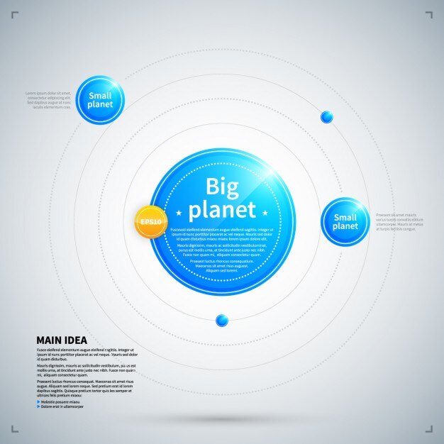 Infografía planetaria con textura brillante