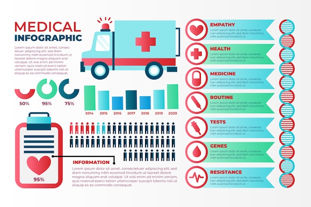 Infografía de plantilla de salud médica