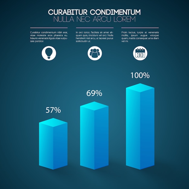 Infografía de presentación web de negocios con columnas azules 3d iconos de tres pasos y tasas de porcentaje aisladas