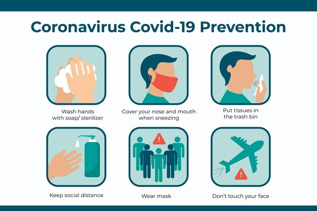 Vector gratuito infografía de prevención de coronavirus