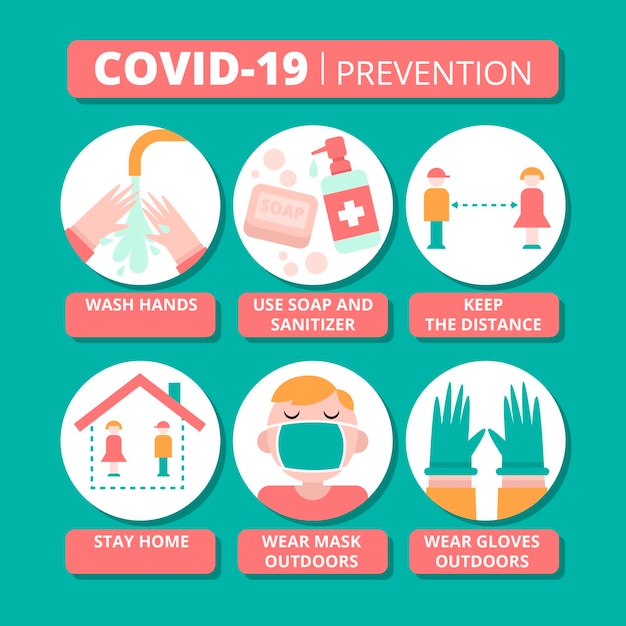 Vector gratuito infografía de prevención de coronavirus