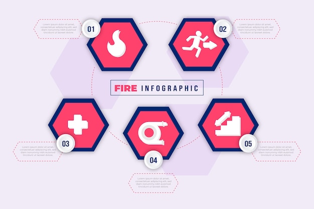 Vector gratuito infografía de prevención de incendios de diseño plano