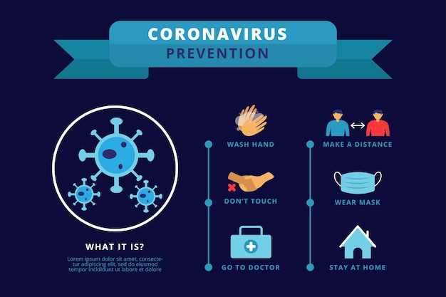 Vector gratuito infografía de prevención y protección de coronavirus