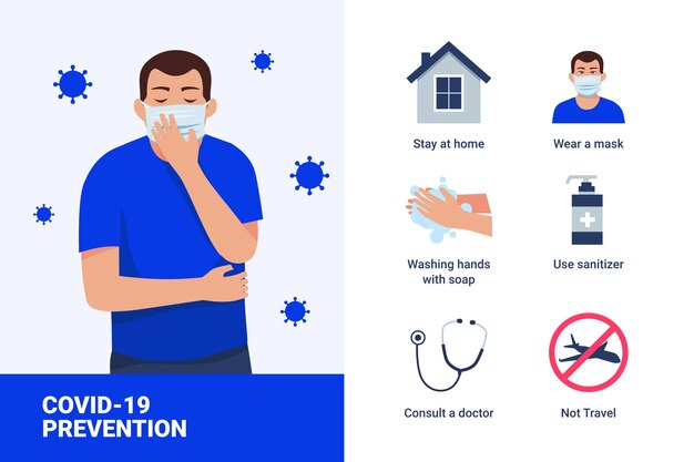 Infografía de prevención y tos de mapa en máscara médica