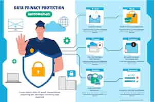 Vector gratuito infografía de privacidad de datos dibujada a mano