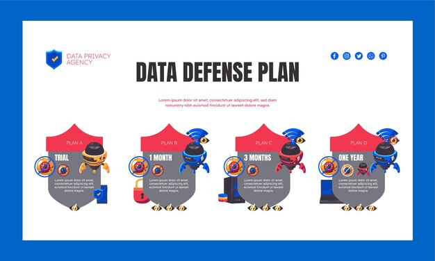 Infografía de privacidad de datos dibujada a mano