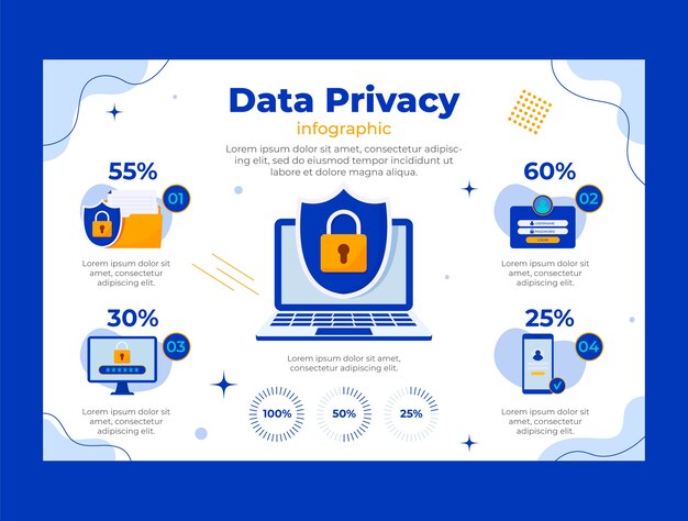 Infografía de privacidad de datos de diseño plano