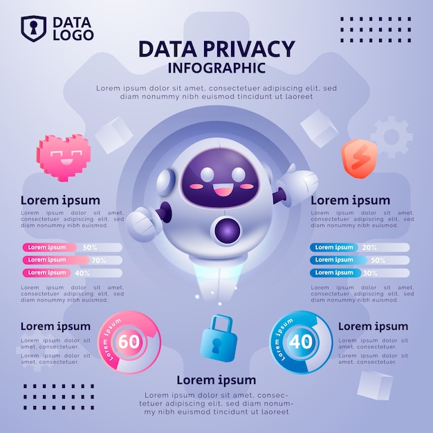 Infografía de privacidad de datos de gradiente