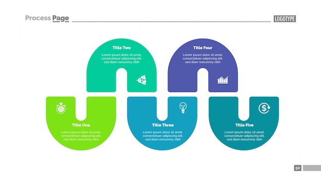Infografía de proceso con cinco elementos