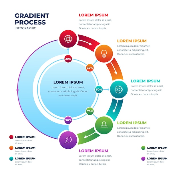 Infografía de proceso colorido realista