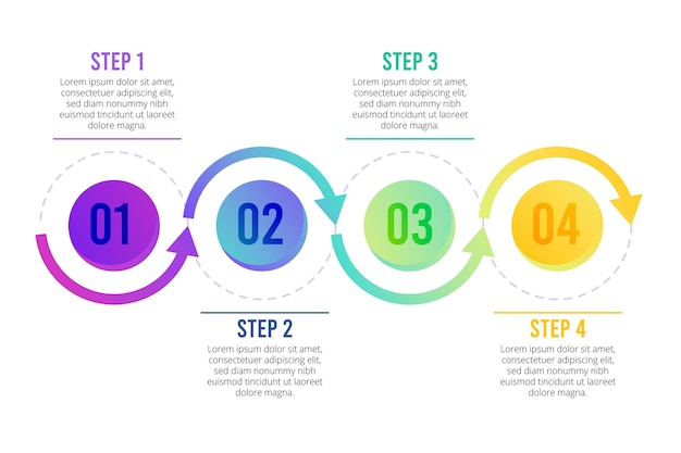 Infografía de proceso de gradiente