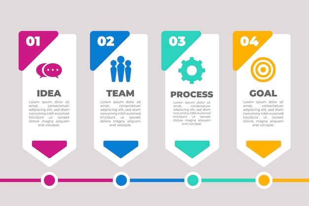 Infografía de proceso plano