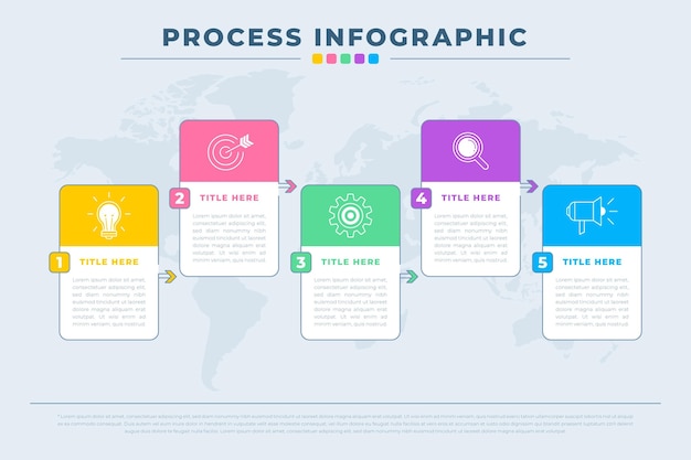 Infografía de proceso plano