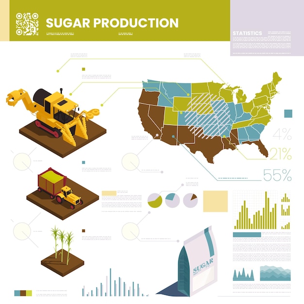 Vector gratuito infografía de producción mundial de caña de azúcar con mapa geográfico de cultivo y estadísticas ilustración vectorial isométrica