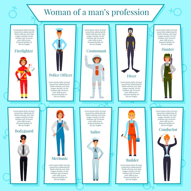 Infografía de profesiones de mujer con personajes femeninos sobre fondo azul.