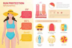 Vector gratuito infografía de protección solar de diseño plano