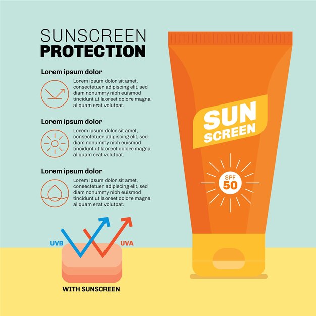 Infografía de protección solar plana