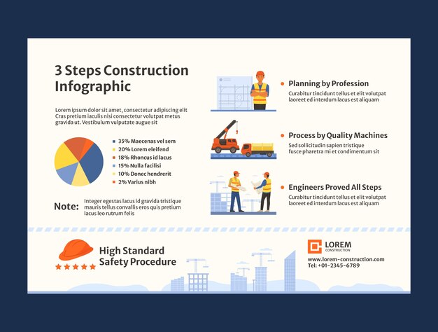 Infografía de proyecto de construcción dibujada a mano