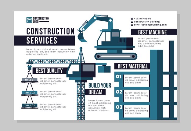 Infografía de proyecto de construcción de diseño plano