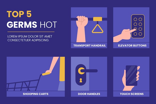 Infografía de puntos calientes de gérmenes en interiores y exteriores