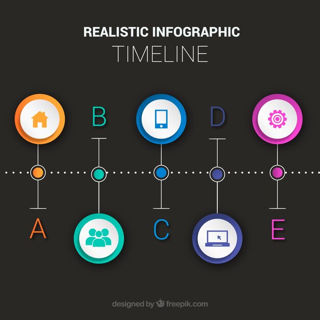 Infografía realista con línea de tiempo
