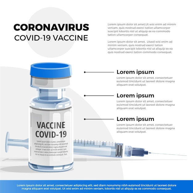 Infografía realista de vacuna contra el coronavirus.