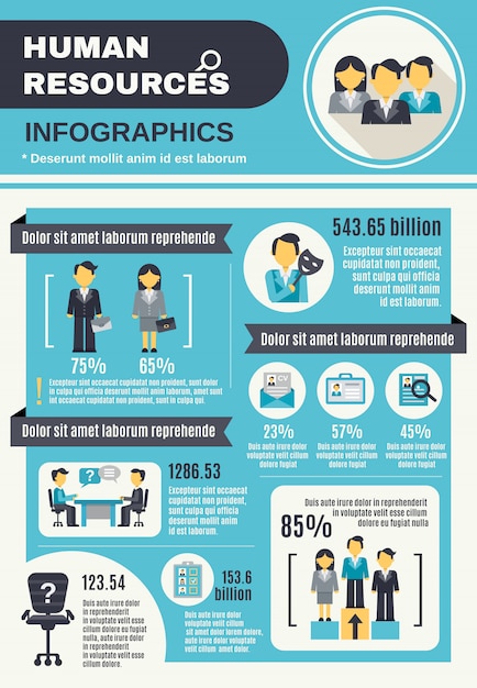 Vector gratuito infografía de recursos humanos