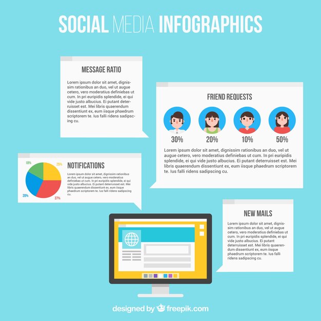 Infografía de redes sociales con globos de diálogo 