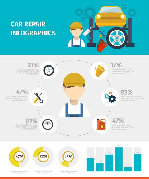 Infografía de reparación de automóviles
