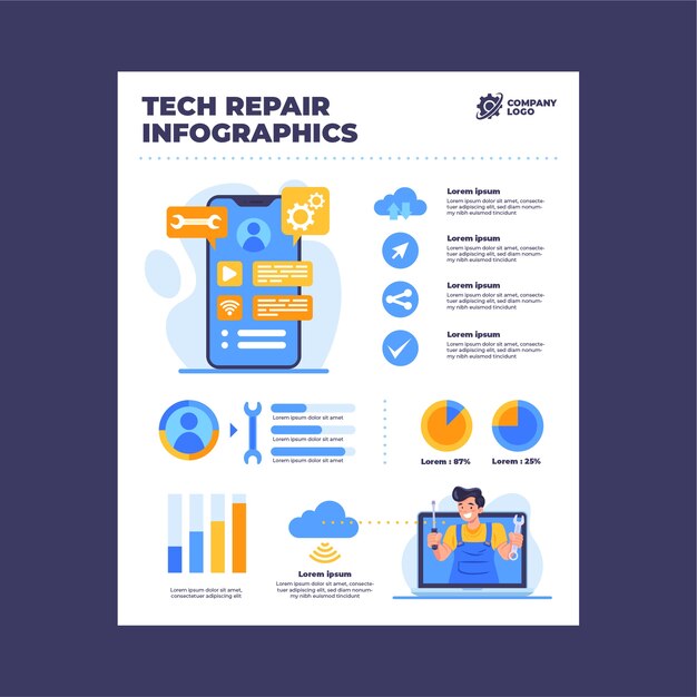 Infografía de reparación de tecnología dibujada a mano