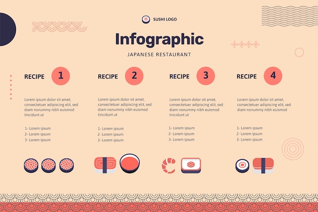 Infografía de restaurante japonés dibujada a mano