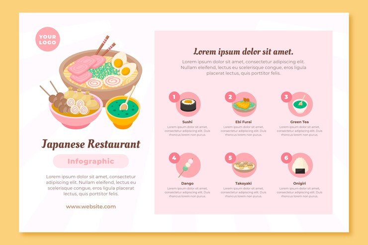 Vector gratuito infografía de restaurante japonés dibujada a mano