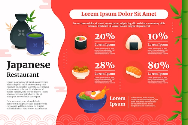 Vector gratuito infografia de restaurante japones