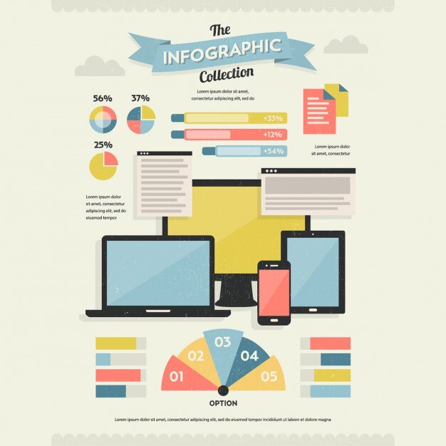 Infografía retro acerca de nuevas tecnológias