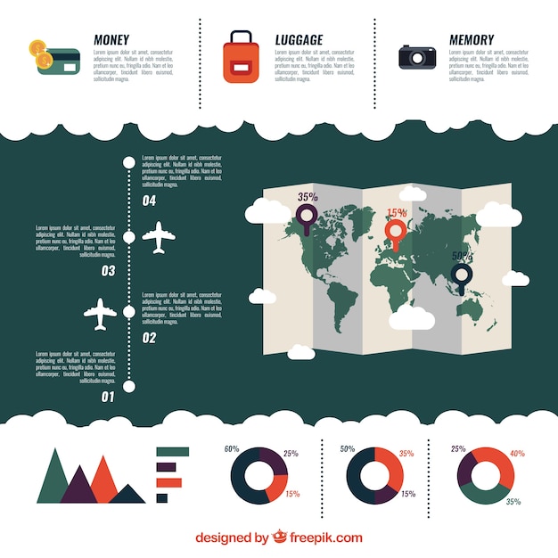 Infografía retro con elementos de viaje