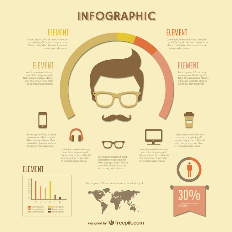 Vector gratuito infografía retro estilo hipster