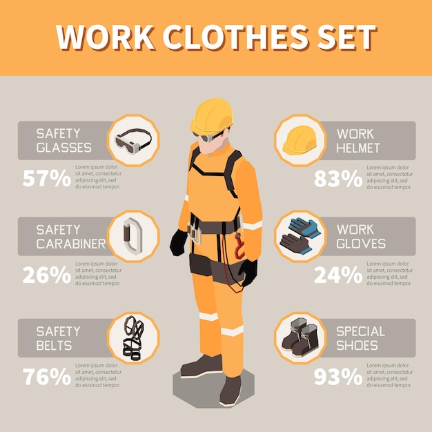Vector gratuito infografía de ropa de trabajo de seguridad
