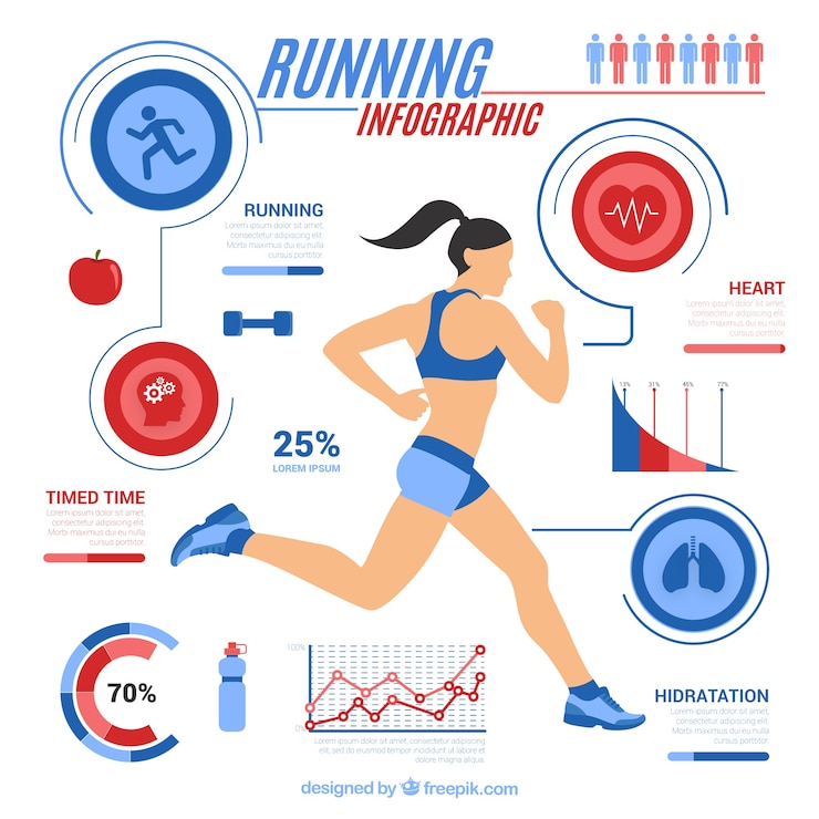 Vector gratuito infografía de running con gráficos