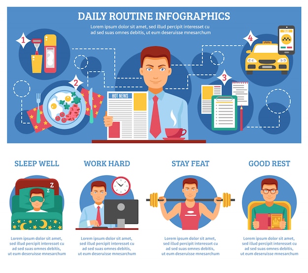 Vector gratuito infografía de rutina diaria del hombre