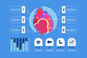 Vector gratuito infografía de salud médica