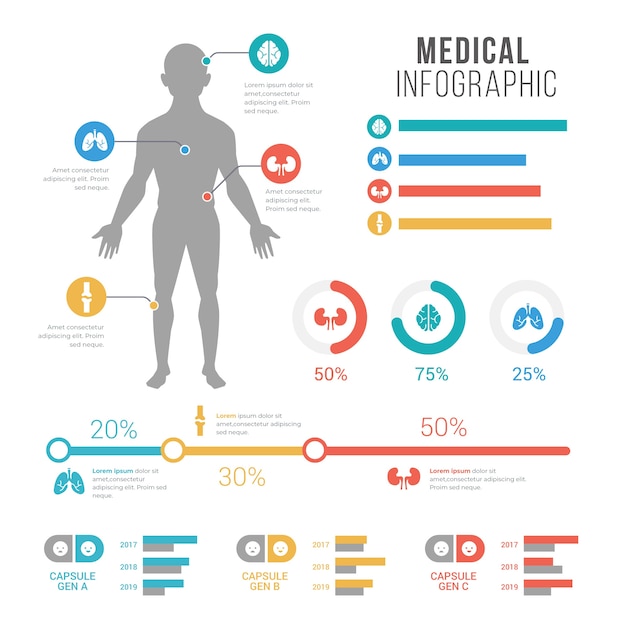 Vector gratuito infografía de salud médica