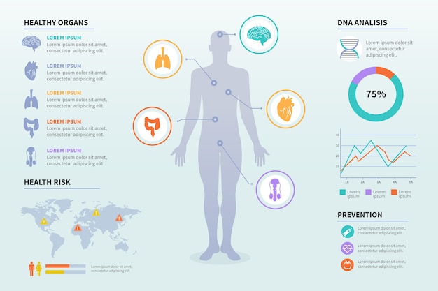 Infografía de salud médica