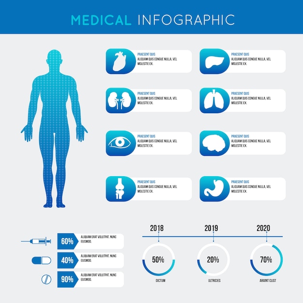 Infografía de salud médica