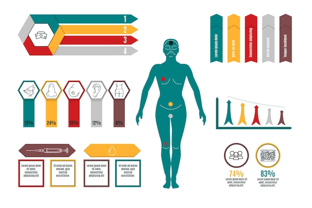 Vector gratuito infografía de salud médica