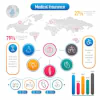 Vector gratuito infografía de salud médica