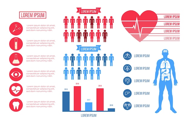 Infografía de salud médica